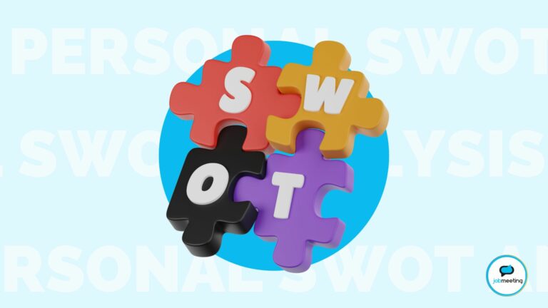 SWOT