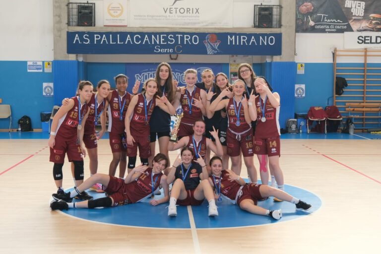 Umana Reyer Under 15 femminile